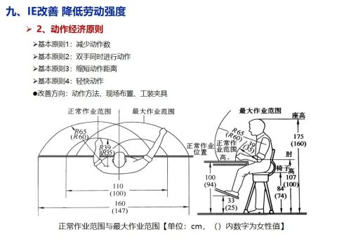 精益生产培训课程ppt(精益生产培训课件)