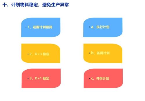 精益生产培训课程ppt(精益生产培训课件)