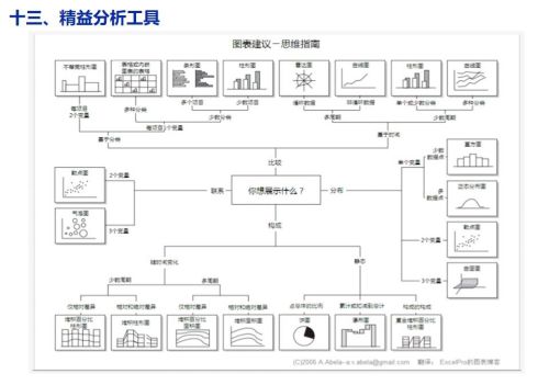 精益生产培训课程ppt(精益生产培训课件)