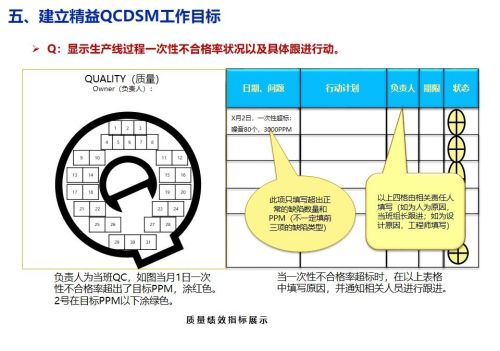 精益生产培训课程ppt(精益生产培训课件)