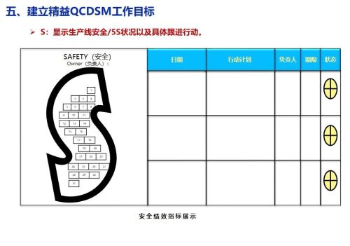 精益生产培训课程ppt(精益生产培训课件)