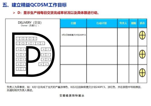 精益生产培训课程ppt(精益生产培训课件)