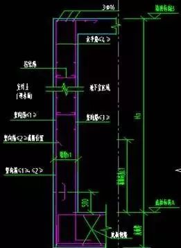 人防地下室钢筋量估算(人防地下室钢筋指标一般多少)