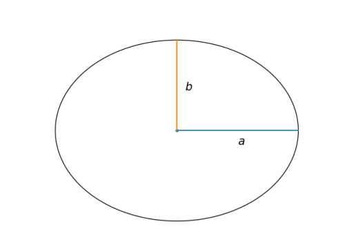 mit多变量微积分笔记(多变量微积分公式)