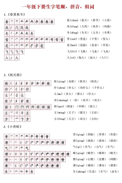 一年级下学期语文生字表笔顺和拼音(部编版一年级下册生字笔顺组词打印)