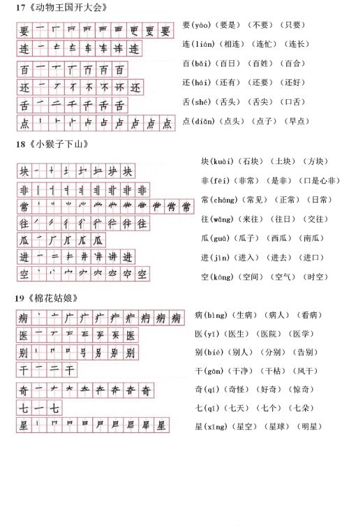 一年级下学期语文生字表笔顺和拼音(部编版一年级下册生字笔顺组词打印)