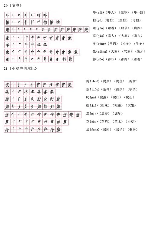 一年级下学期语文生字表笔顺和拼音(部编版一年级下册生字笔顺组词打印)