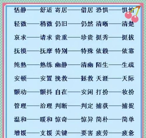 近义词语和反义词语(近义词和反义词1000个)