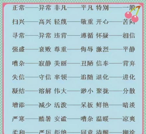 近义词语和反义词语(近义词和反义词1000个)