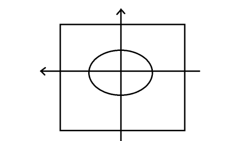 字 偏旁部首(用规律练字之偏旁部首)