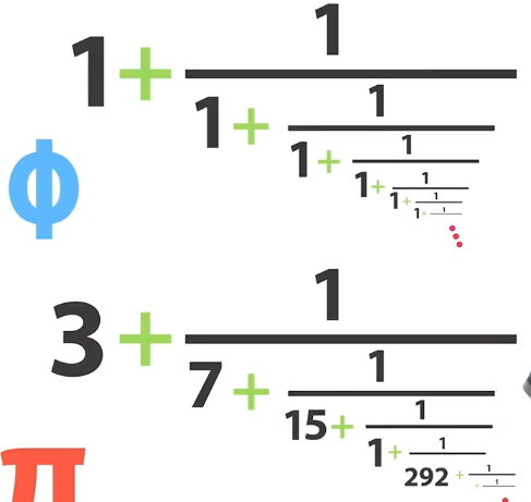 连分数表示无理数(无理数连分数的计算方式)