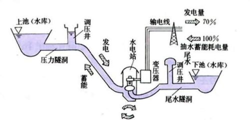 太湖深多少米(太湖到底有多深)