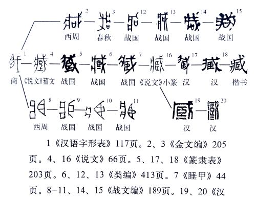 陟罚臧否中的臧什么意思(陟罚臧否的臧怎么读)