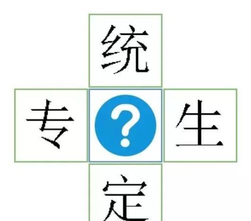 什么词语可以组成四字词语(四个字的成语什么什么成群)