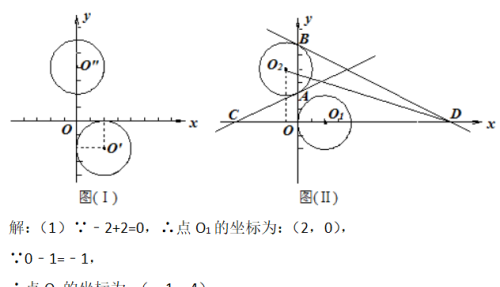 不怕不成功,就怕你根本不尝试(不怕什么就怕不努力)