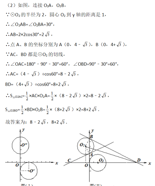 不怕不成功,就怕你根本不尝试(不怕什么就怕不努力)