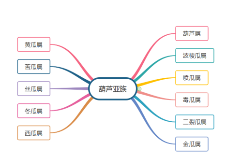 土生土长下一句(土生土长中国人是什么生肖)