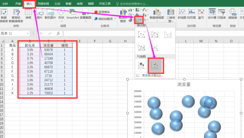 如何用excel做波士顿矩阵图(用波士顿矩阵图分析案例)