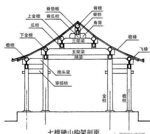 大过卦如何化解(大过卦对人生的启示)