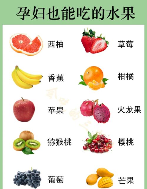 孕妇可以吃的10种水果,你都知道了吗英文(孕妇可以吃的水果有哪些?)