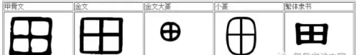 田字旁15画的字有哪些(十五田字格怎么写)