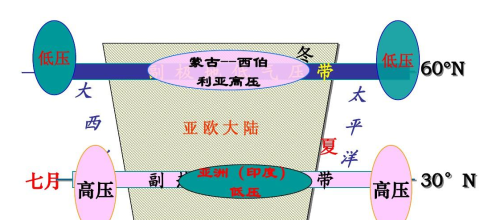 为什么九月了桂花还没开(2021年九月底桂花还没开)