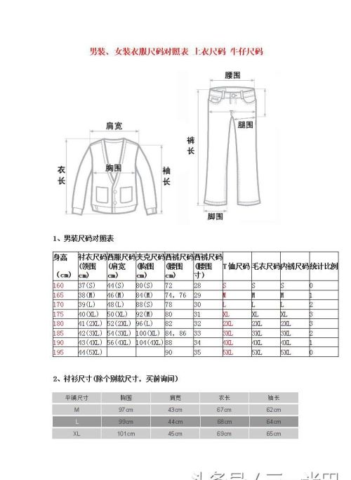 衣服的尺寸怎么换算的(衣服的尺寸怎么换算公式)