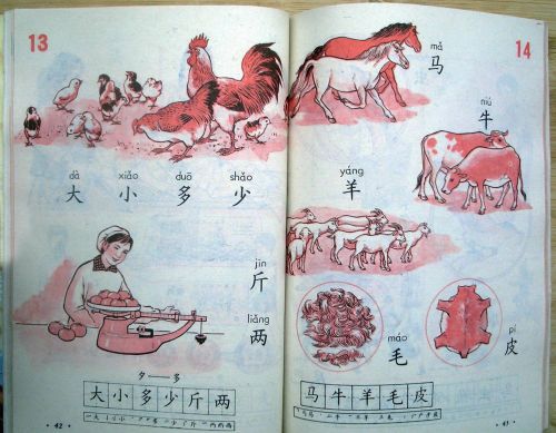 80后小学语文课本目录六年制(80年代六年制小学语文课本)