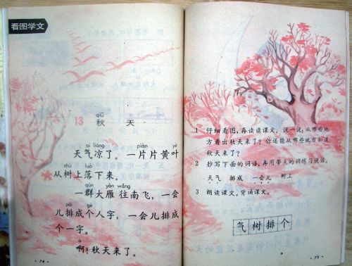 80后小学语文课本目录六年制(80年代六年制小学语文课本)