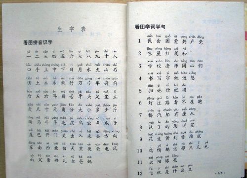 80后小学语文课本目录六年制(80年代六年制小学语文课本)