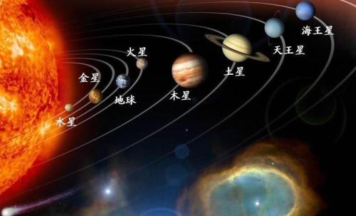 地球在宇宙里(地球在宇宙中一直在移动吗)