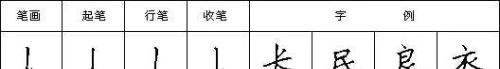 汉字笔画读法,写法怎么写(汉字笔画读法,写法图片)