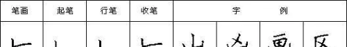 汉字笔画读法,写法怎么写(汉字笔画读法,写法图片)