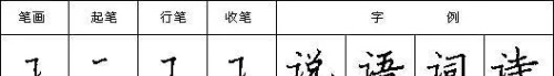 汉字笔画读法,写法怎么写(汉字笔画读法,写法图片)