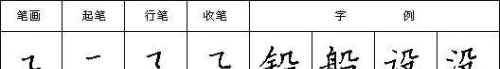 汉字笔画读法,写法怎么写(汉字笔画读法,写法图片)