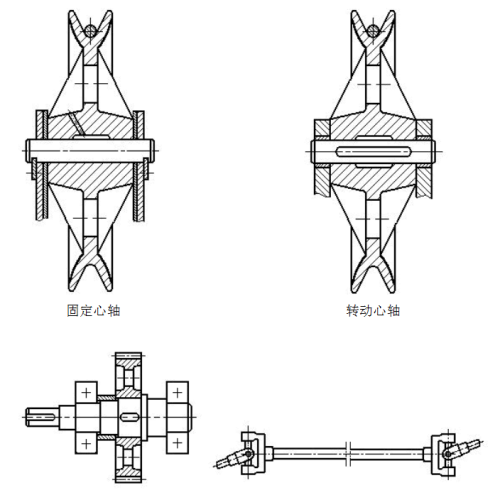 轴的设计介绍怎么写(轴的设计计)