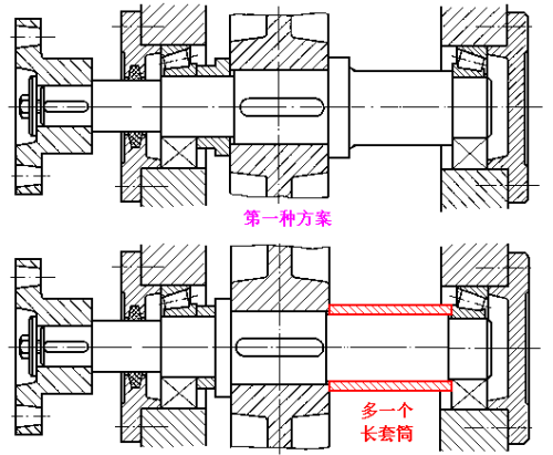 轴的设计介绍怎么写(轴的设计计)