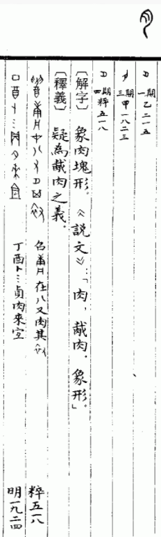 胖为啥是月字旁瘦是病字旁(胖为什么是月半)