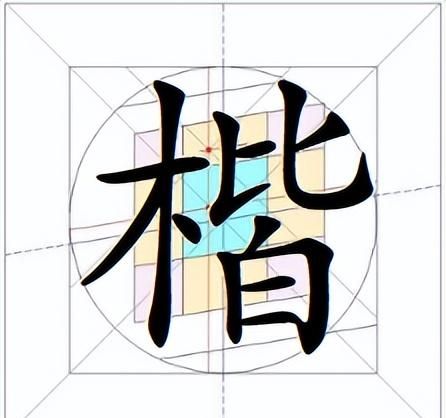 笔画是圆的是什么字体