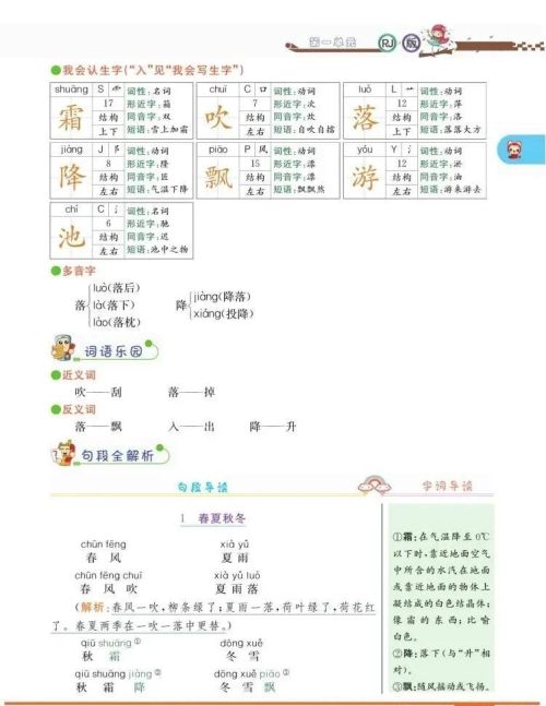 小学一年级下册 语文(小学语文一年级下册语文课本)