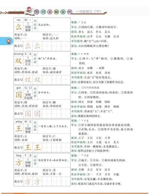 小学一年级下册 语文(小学语文一年级下册语文课本)