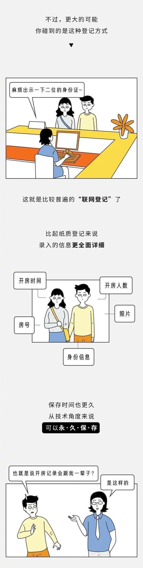 开宾馆的能查到别人开了多少次房吗(开过宾馆怎么样查得到)