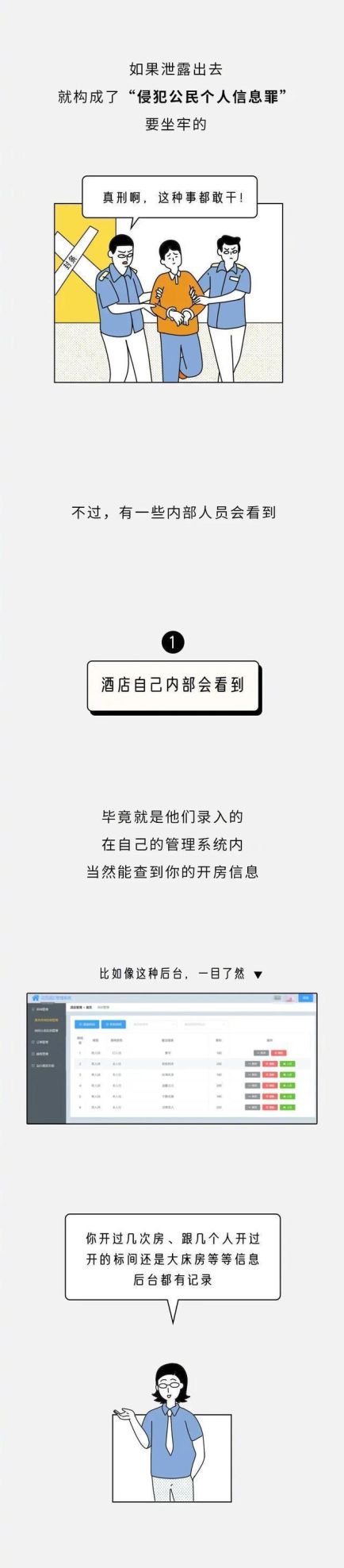 开宾馆的能查到别人开了多少次房吗(开过宾馆怎么样查得到)