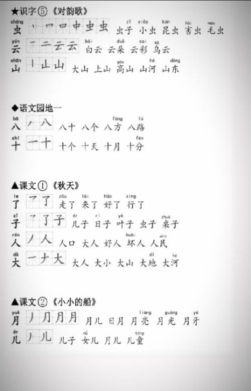 一年级语文上册生字笔顺、组词大全(人教版小学语文一年级上册生字笔顺)