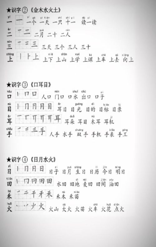 一年级语文上册生字笔顺、组词大全(人教版小学语文一年级上册生字笔顺)