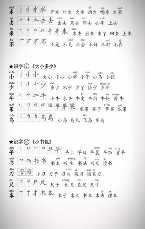 一年级语文上册生字笔顺、组词大全(人教版小学语文一年级上册生字笔顺)