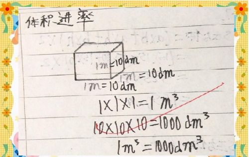 学生面积公式(小学生面积体积公式)