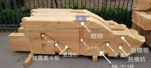 大木结构修缮工艺做法(中国古建筑大木作工序)