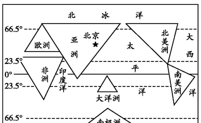 地理四大洋地图速记(四大洋地理位置)