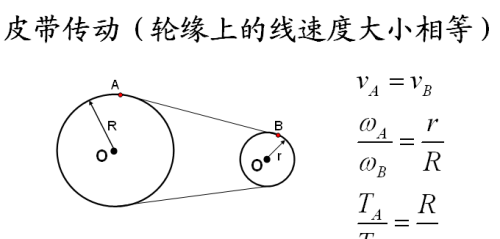 高中物理必修二知识点总结(重点)超详细(高中物理必修二知识梳理)